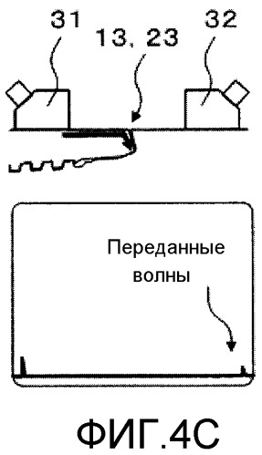 Способ оценки состояния закрепления резьбового соединения труб или трубок, способ закрепления резьбового соединения труб или трубок и устройство для оценки состояния закрепления резьбового соединения труб или трубок (патент 2478202)