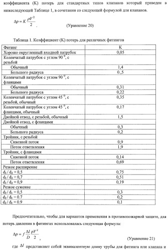 Система и способ для оценки потока текучей среды в трубопроводной системе (патент 2417403)