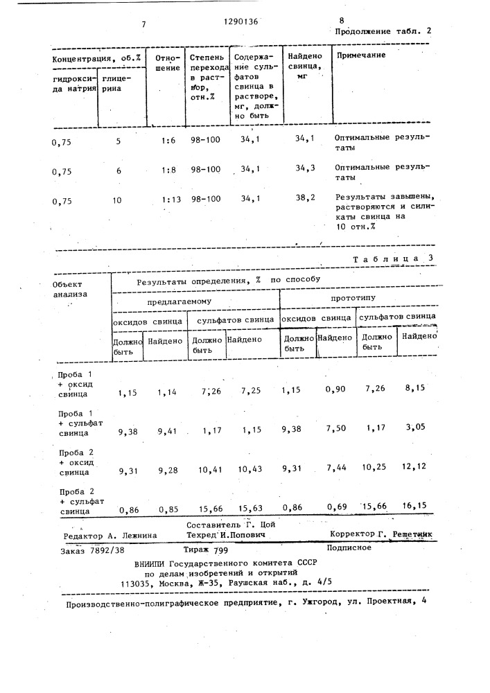 Способ определения оксидов и сульфатов свинца (патент 1290136)