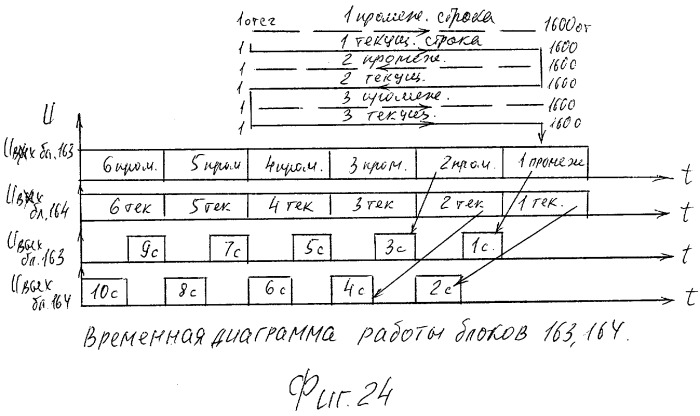 Система стереотелевидения (патент 2310996)