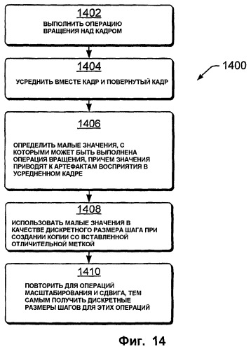 Устойчивая к коллективным атакам десинхронизация для цифрового помечания видео (патент 2407215)