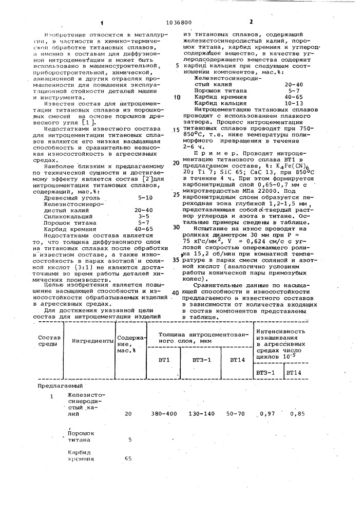 Состав для нитроцементации изделий из титановых сплавов (патент 1036800)