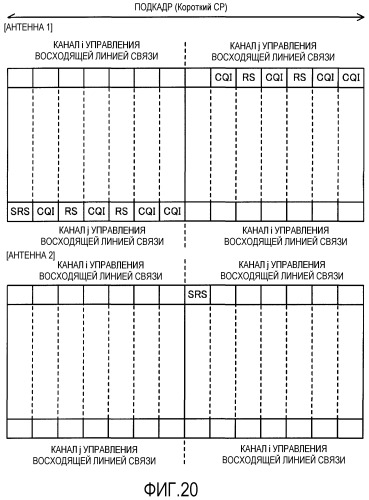 Устройство передачи, устройство приема и способ передачи данных (патент 2544790)