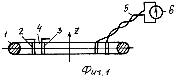 Измерительная кольцевая катушка (патент 2413956)