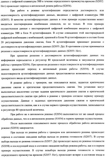 Система для увеличения мускульной силы и блок регулирования давления сжатия в составе устройства для увеличения мускульной силы (патент 2347598)