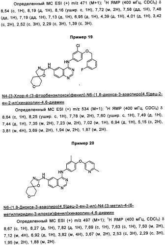 Аналоги хиназолина в качестве ингибиторов рецепторных тирозинкиназ (патент 2350605)