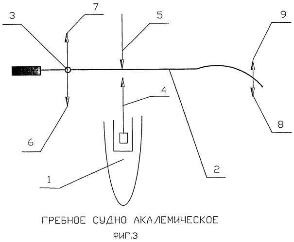 Гребное судно академическое (патент 2457978)