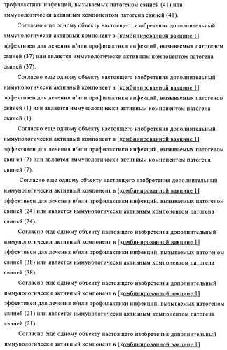 Поливалентные иммуногенные композиции pcv2 и способы получения таких композиций (патент 2488407)