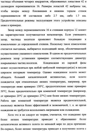 Наномерные золотые катализаторы, активаторы, твердые носители и соответствующие методики, применяемые для изготовления таких каталитических систем, особенно при осаждении золота на твердый носитель с использованием конденсации из паровой фазы (патент 2359754)