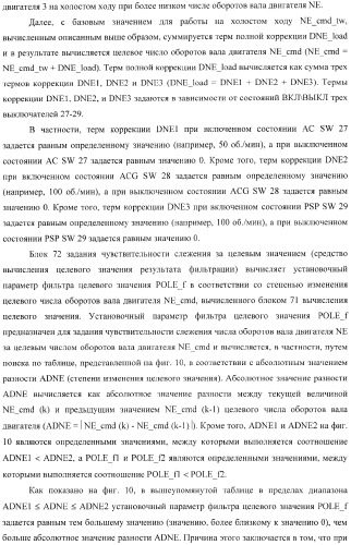 Контроллер (патент 2373560)