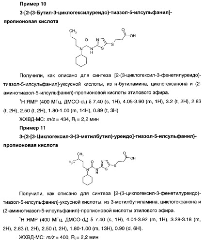 Мочевинные активаторы глюкокиназы (патент 2443691)