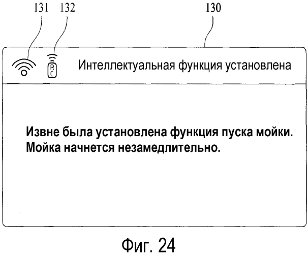 Бытовой прибор и онлайновая система, его включающая (патент 2553043)