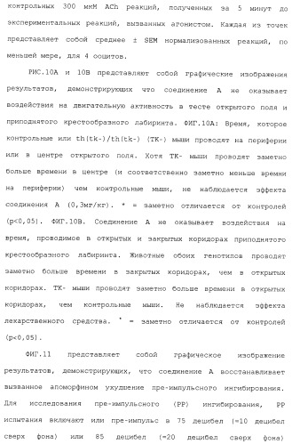 Комбинация агонистов альфа 7 никотиновых рецепторов и антипсихотических средств (патент 2481123)