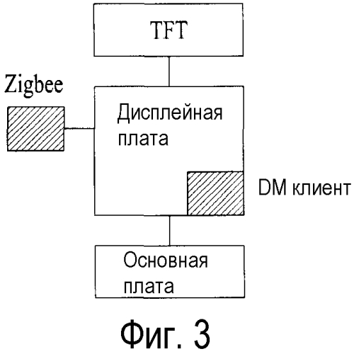 Бытовой прибор и онлайновая система, его включающая (патент 2553043)