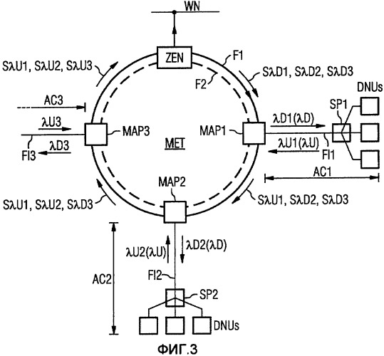 Оптическая система передачи (патент 2388159)