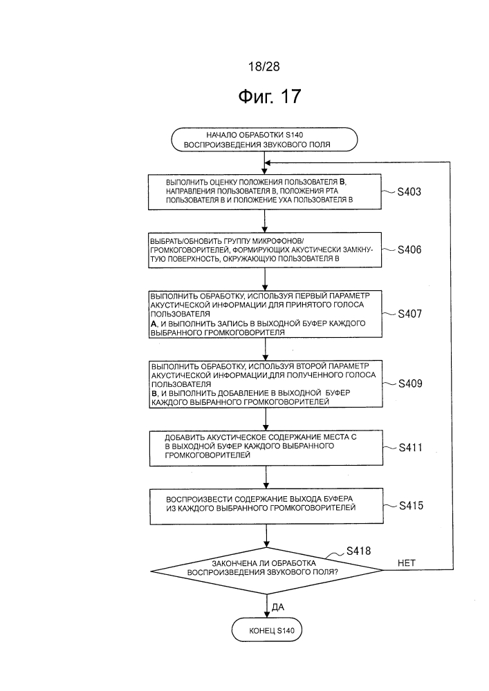 Система обработки информации и носитель информации (патент 2635046)