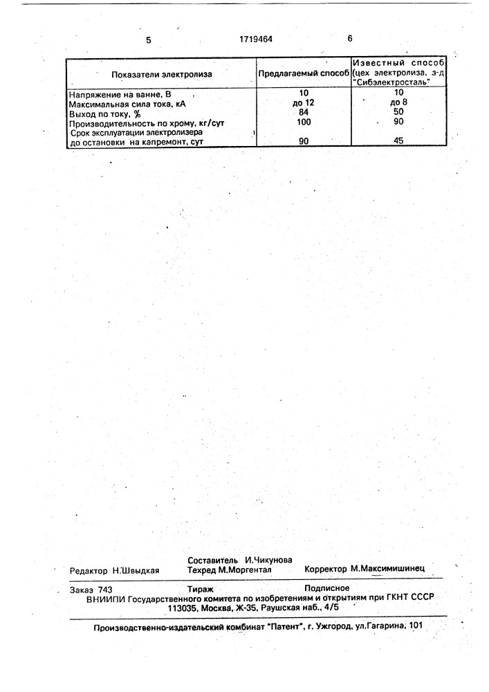 Способ электролитического рафинирования хрома (патент 1719464)