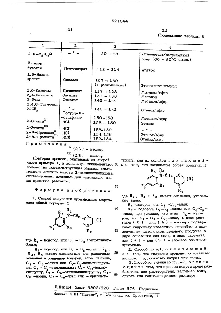 Способ получения производных морфолина (патент 521844)