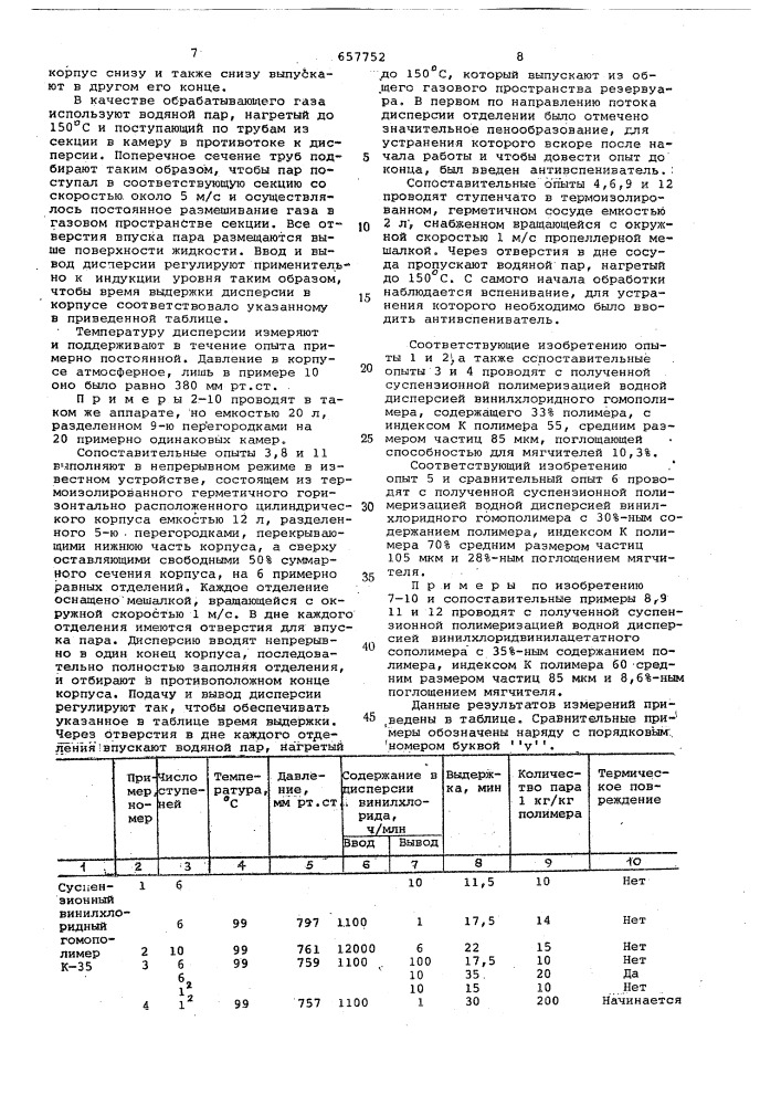 Способ непрерывной обработки водных дисперсий гомои сополимеров винилхлорида и устройство для его осуществления (патент 657752)