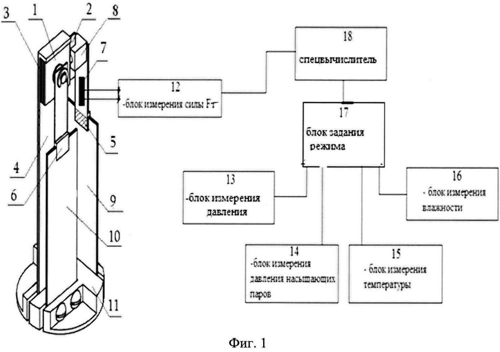 Устройство контроля чистоты поверхности объектов (патент 2616356)