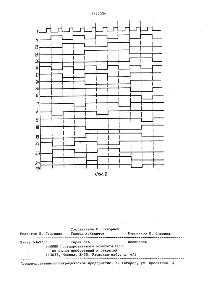 Двоично-десятичный счетчик в коде 8-4-2-1 (патент 1272504)