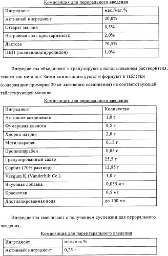 Производные бензоксазинонов и фармацевтическая композиция на их основе (патент 2328490)