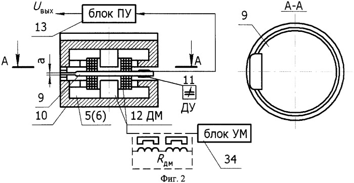 Широкодиапазонный стенд для контроля измерителей угловой скорости (патент 2378618)