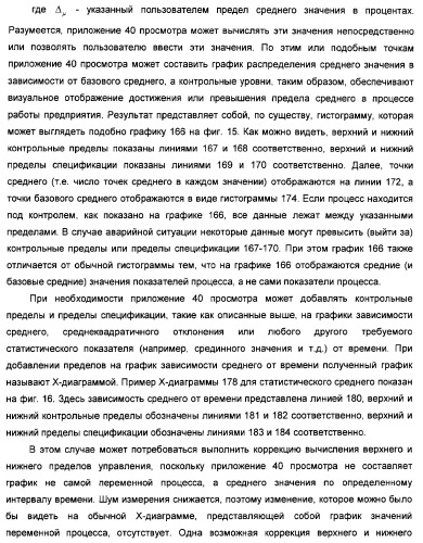 Система предотвращения нестандартной ситуации на производственном предприятии (патент 2377628)