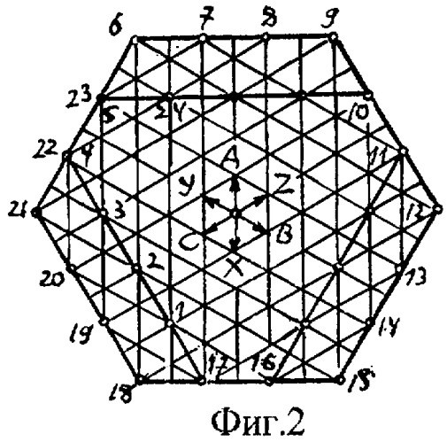 Трехфазная дробная (q=5,75) обмотка электрических машин (патент 2267213)