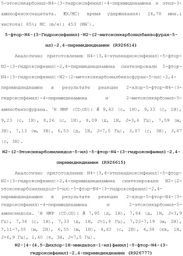 Соединения 2,4-пиримидиндиаминов и их применение (патент 2493150)