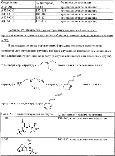 Замещенные пиридины в качестве гербицидов (патент 2326866)