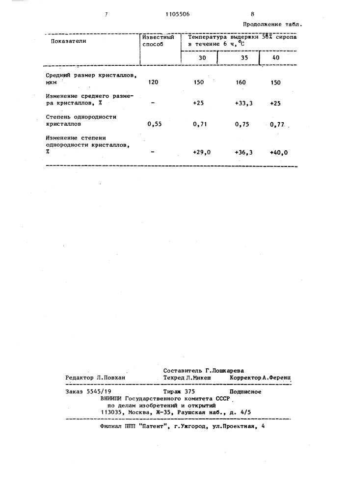 Способ получения лактозы (патент 1105506)