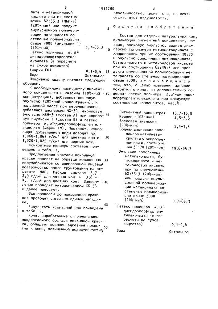 Состав для отделки натуральных кож (патент 1511280)