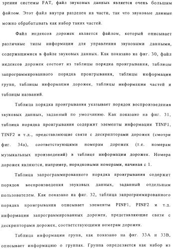 Способ воспроизведения и способ доступа к данным (патент 2311693)