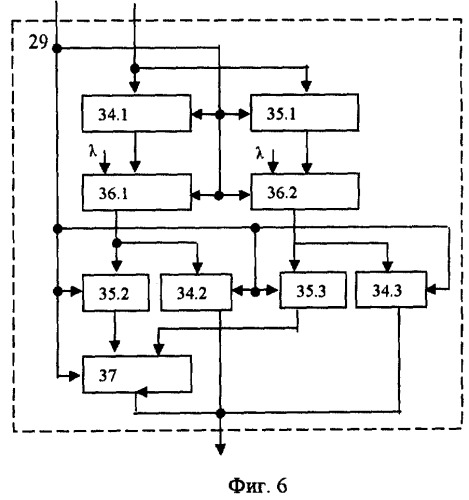 Способ пеленгации радиосигналов и многоканальный пеленгатор (патент 2253877)