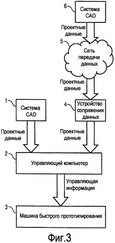 Способ получения конструктивного элемента лакировальной установки и соответствующий конструктивный элемент лакировальной установки (патент 2528838)