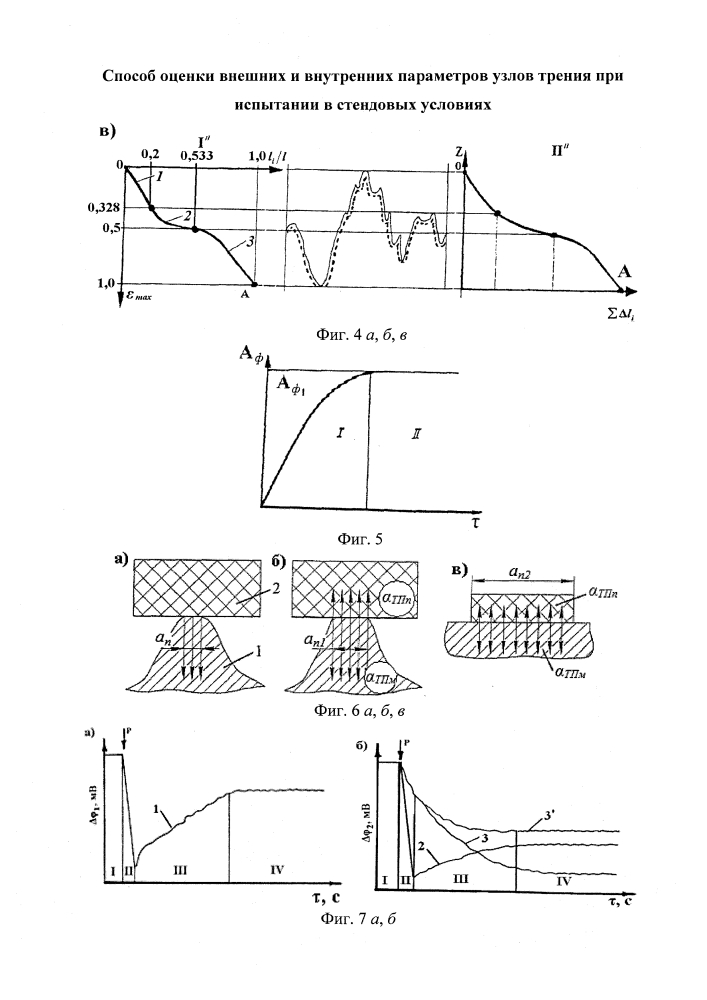 Способ оценки внешних и внутренних параметров узлов трения при испытании в стендовых условиях (патент 2647338)