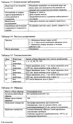 Антигенсвязывающие молекулы, которые связывают egfr, кодирующие их векторы и их применение (патент 2488597)