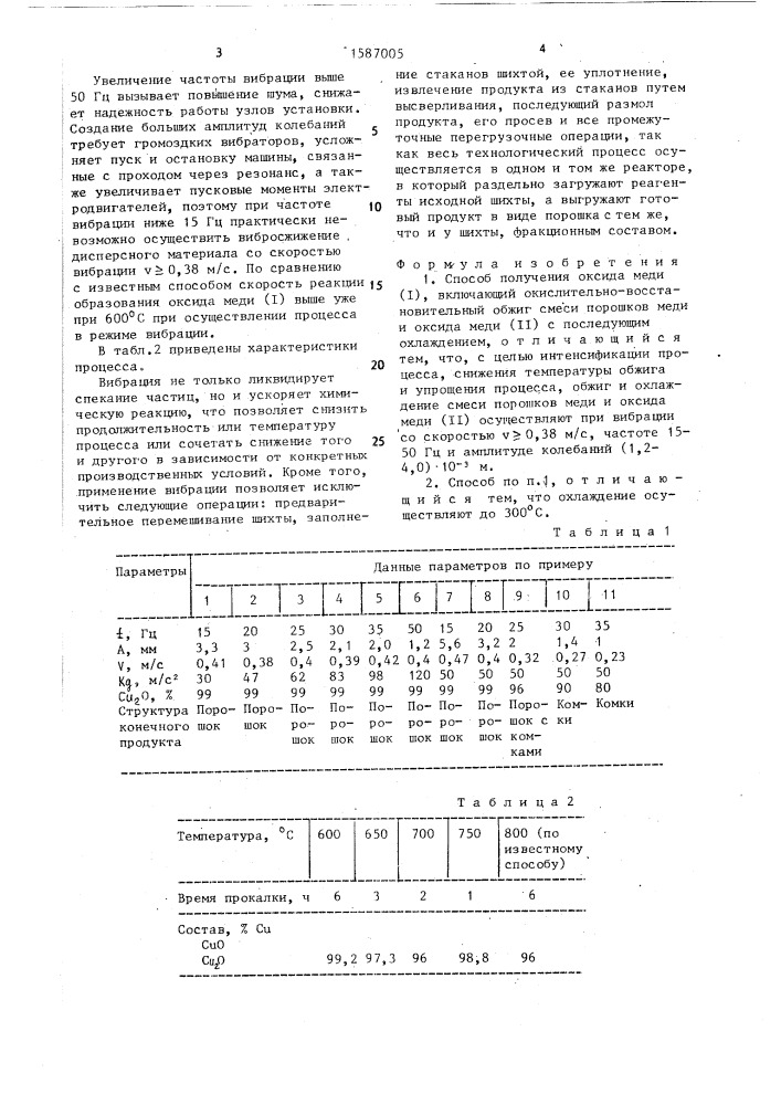 Способ получения оксида меди (i) (патент 1587005)