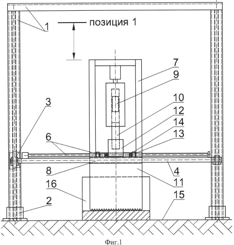 Способ ударного распиливания горных пород и устройство для его осуществления (патент 2571118)