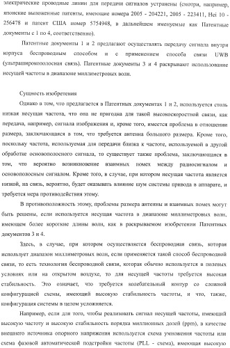 Устройство беспроводной связи, система беспроводной передачи данных и способ беспроводной передачи данных (патент 2459368)
