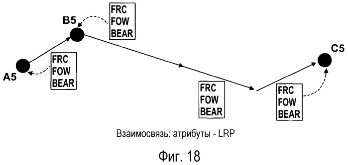 Эффективный способ привязки местоположения (патент 2523171)