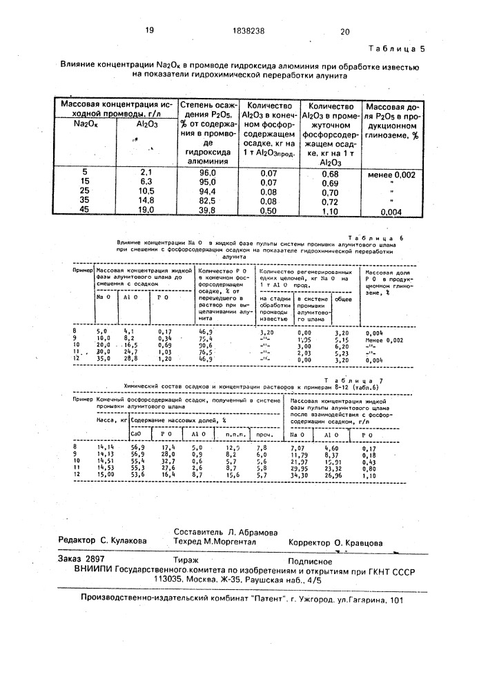 Способ гидрохимической переработки алунита (патент 1838238)