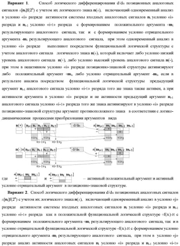 Способ логического дифференцирования d/dn позиционных аналоговых сигналов &#177;[ni]f(2n) с учетом их логического знака n(&#177;) (варианты русской логики) (патент 2417430)