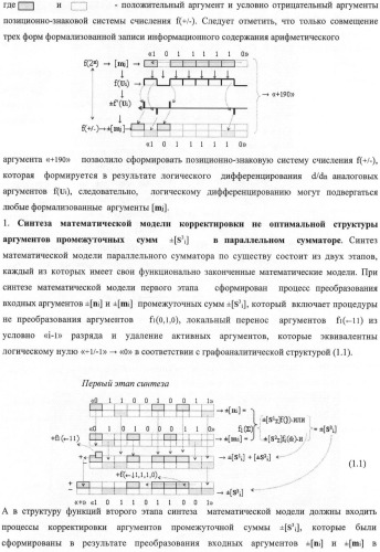 Функциональная структура корректировки аргументов промежуточной суммы &#177;[s3i] параллельного сумматора в позиционно-знаковых кодах f(+/-) (патент 2378681)