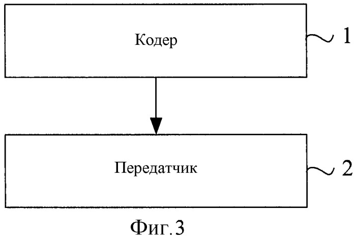 Способ и устройство кодирования сигнала обратной связи (патент 2474061)