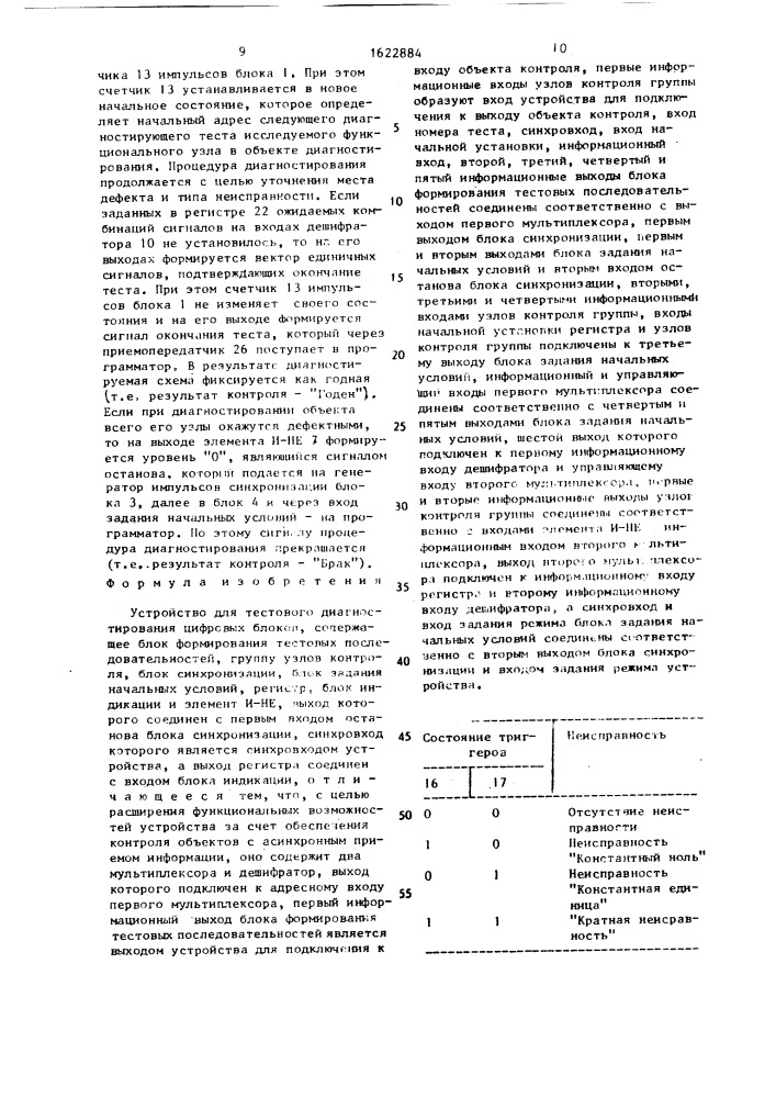 Устройство для тестового диагностирования цифровых блоков (патент 1622884)