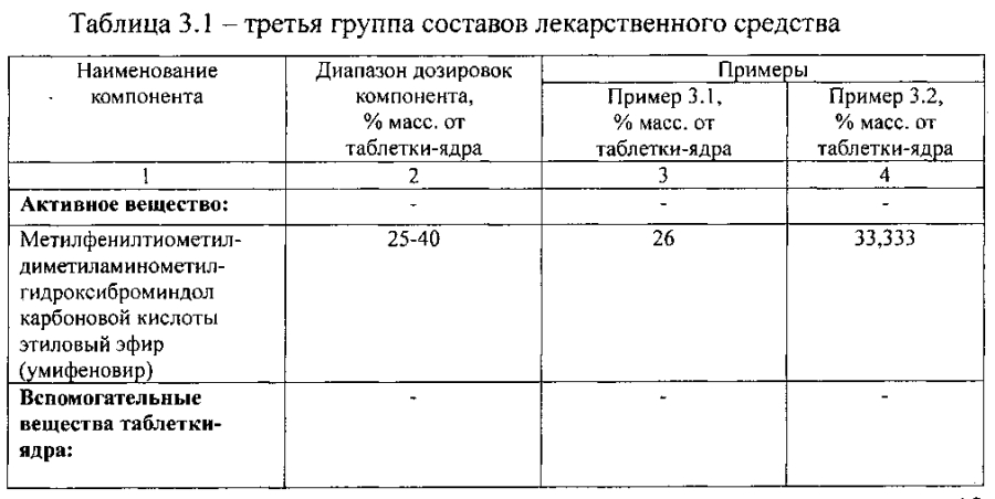 Противовирусное и иммуностимулирующее лекарственное средство (патент 2593570)