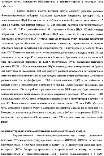 Лечение нейродегенеративных заболеваний (патент 2489155)