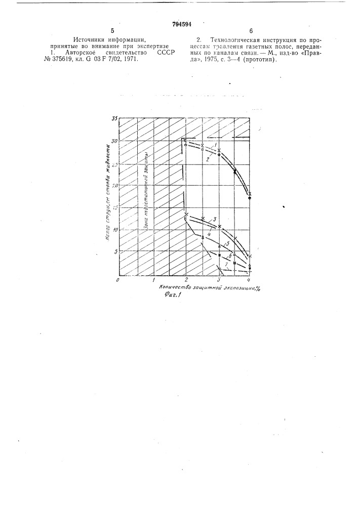 Способ изготовления цинкограф-ских печатных форм (патент 794594)